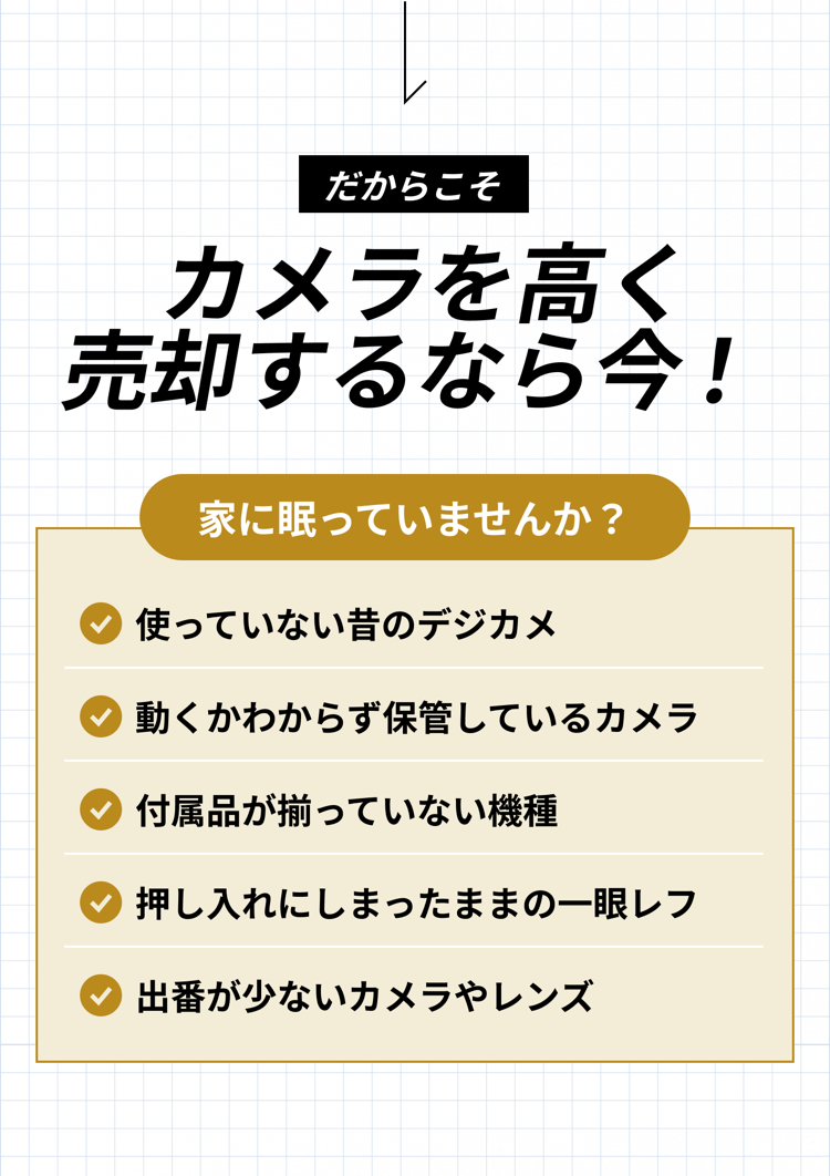 家に眠っていませんか?使っていないデジカメ、動くか不明なカメラ、付属品がない機種、一眼レフやレンズもご相談ください。